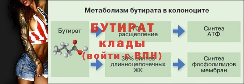 БУТИРАТ 1.4BDO  Каменск-Шахтинский 